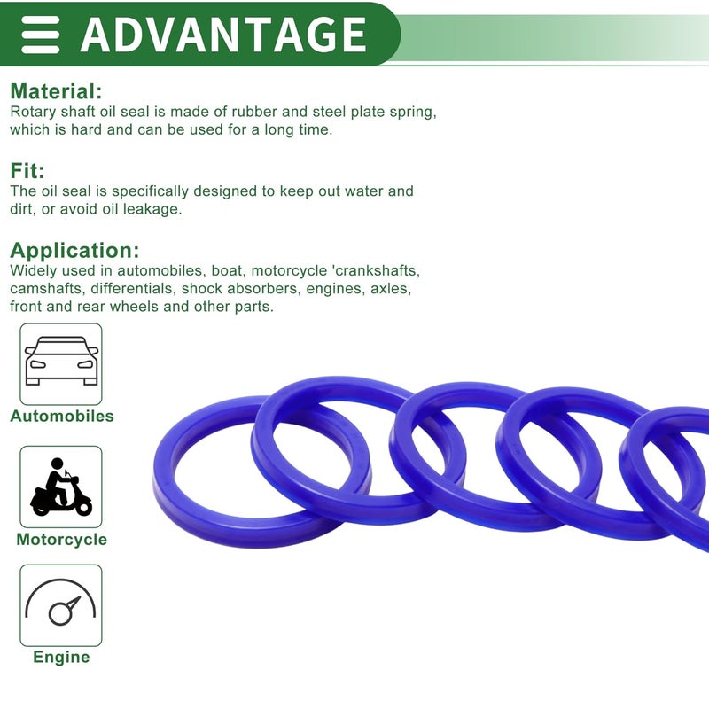 TUCKBOLD Universal Oil Seal UN Lip Seal Ring Rotary Shaft Seal 75x90x10mm High Pressure TPU Blue 5 Pcs - Image 4